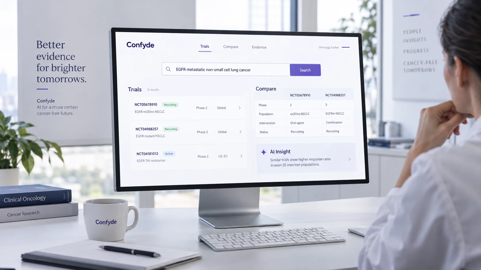 Confyde preview