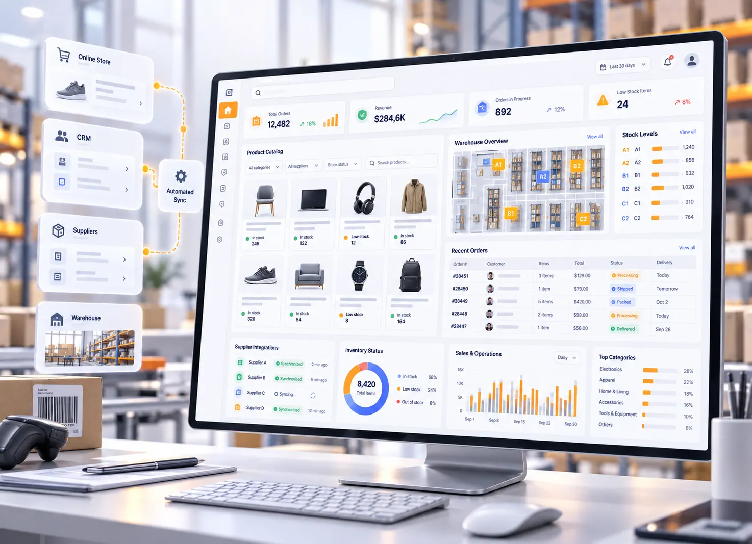 E-commerce & Operations Automation Platform